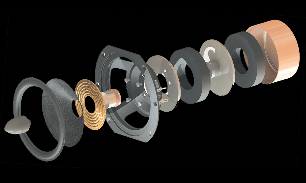 indiana line DJ Mittelt&ouml;ner